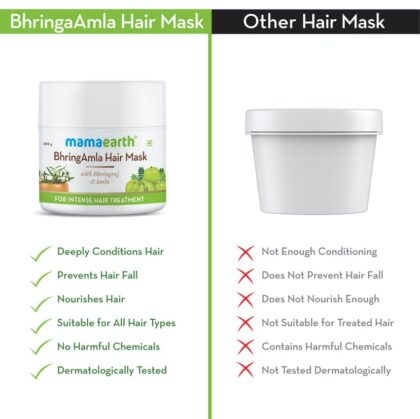 BhringAmla Hair Mask with Bhringraj & Amla for Intense Hair Treatment – 200 g