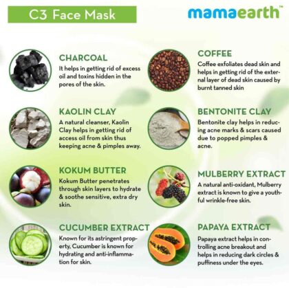 C3 Face Mask for healthy & glowing skin
